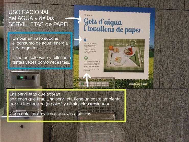 Ejemplo de cartelería del comedor de personal